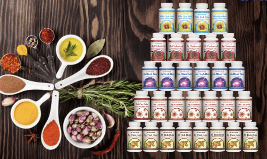 the US Functional Foods