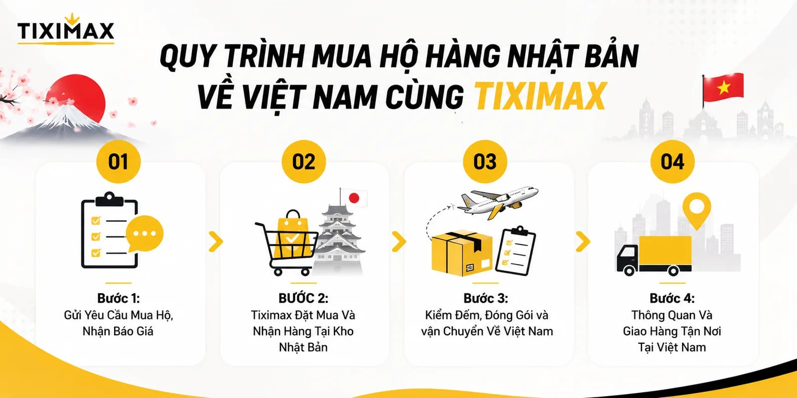 Cách Mua Hộ Hàng Nhật Bản Về Việt Nam Nhanh, An Toàn Và Tiết Kiệm - featured image
