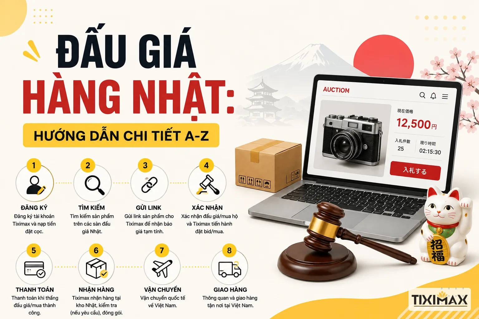 Đấu Giá Hàng Nhật: Hướng Dẫn Chi Tiết A-Z